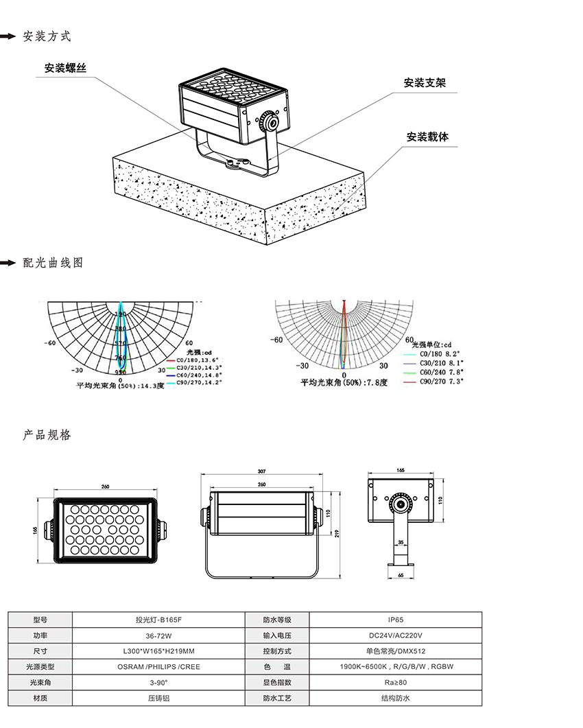 2019南益光電產品目錄-29_01.jpg